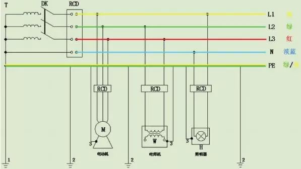 专用变压器供电的tn-s接零保护系统示意图