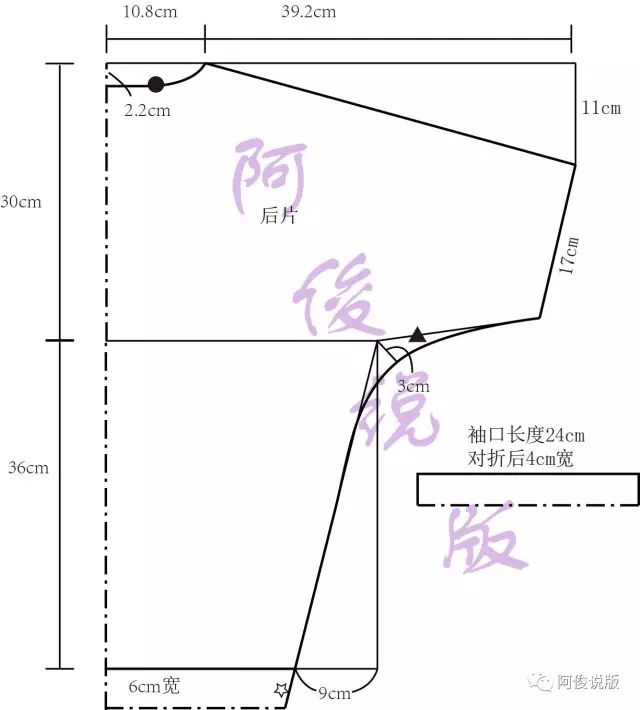 【阿俊课堂】-裁剪图及制作步骤