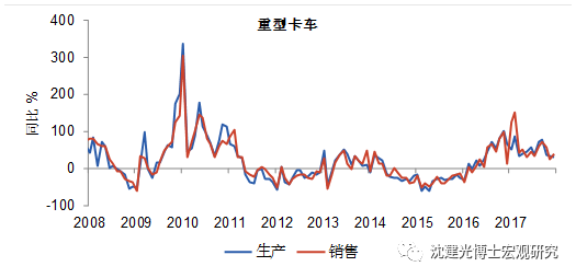 中国gdp被低估_沈建光：对新经济的统计不足可能造成中国GDP被低估(2)