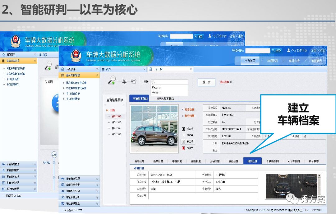 公安视频大数据应用技术方案