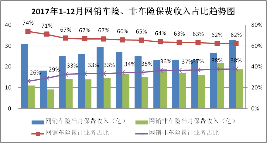 gdp增长率如何计算_中国历年gdp增长率图(2)