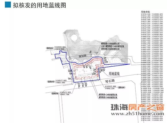 三灶镇人口_三灶镇规划图(3)