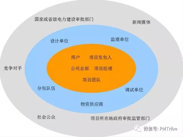 人口问题理论_我国人口问题图片(3)