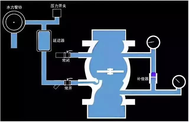 喷水什么原理_什么姿势最容易喷水(2)