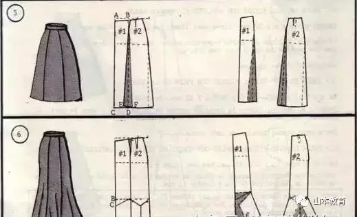服装打版之各种半身裙结构制图(下)