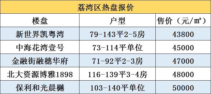 GDP大字_中国gdp增长图(2)