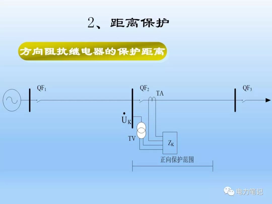 什么动词配原理_动词后面用什么的地得