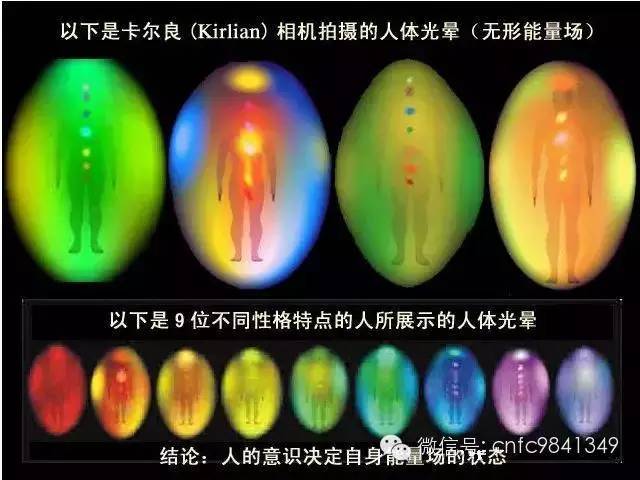 人体磁场:灵魂散发出的力量