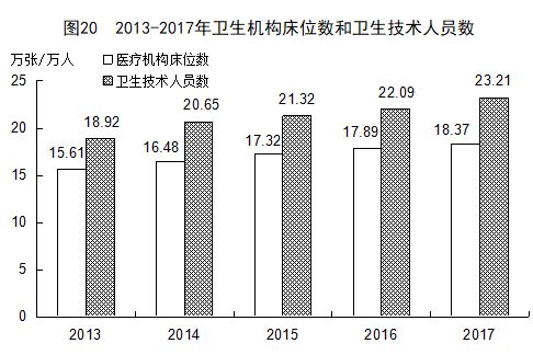 2020福建长汀gdp_超燃 福建拟荐这6个地方角逐 国字号 ,快看看是否来自你的家乡