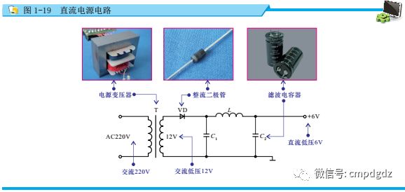 中国供求网 水暖电工 > 正文 >  直流电可以分为脉动直流和恒定直流