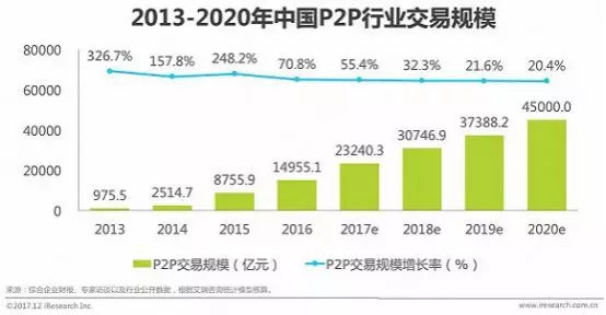 卡塔尔福利经济总量_卡塔尔地图