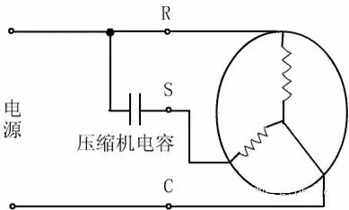 干货收藏转子涡旋空调压缩机基础知识及维修注意事项