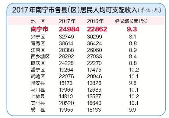 通俗经济总量_经济(2)