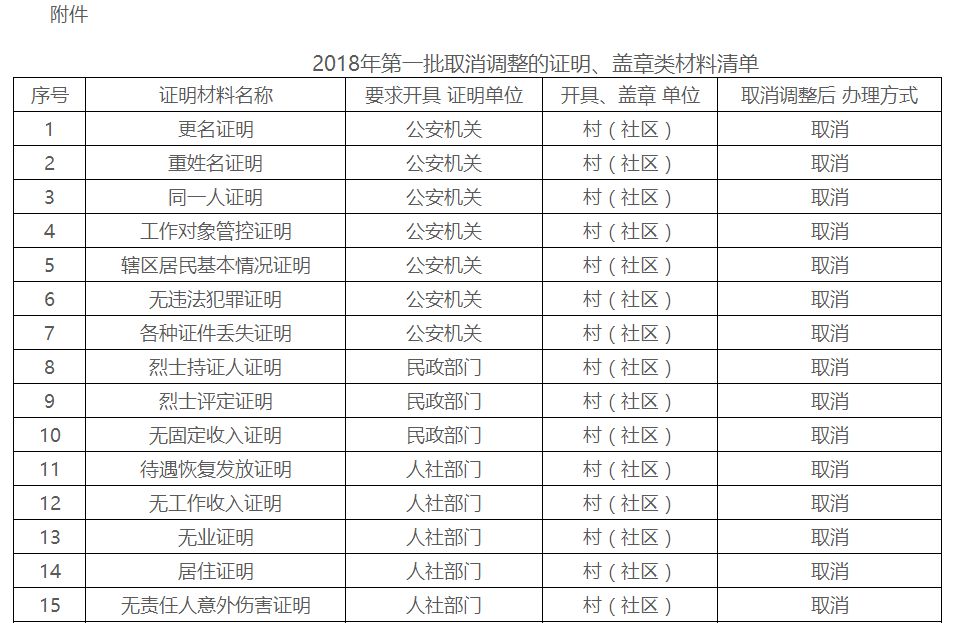 临沂市市常住人口有多少_临沂市老年人口数量(2)