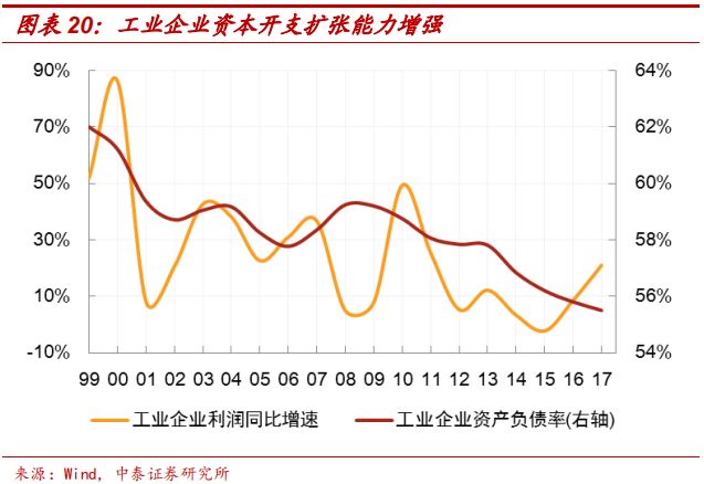 经济市场总量_2015中国年经济总量(2)