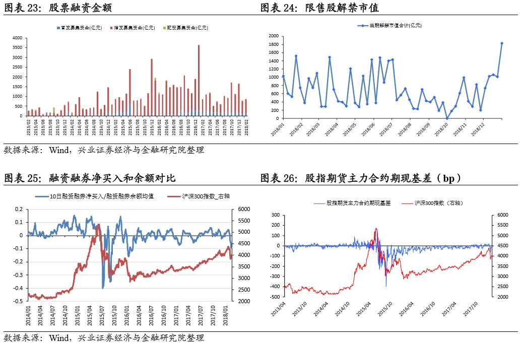 人口股估值_人口普查(2)