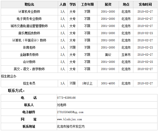 玉林市2018经济总量_玉林市地图(3)