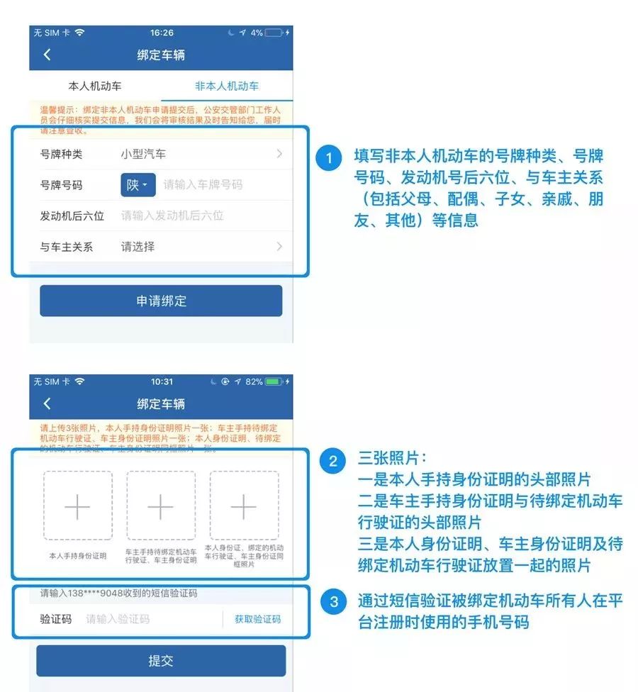 绑定失踪人口的id_英国失踪人口慈善组织开展全国性大型数字标牌公益活动