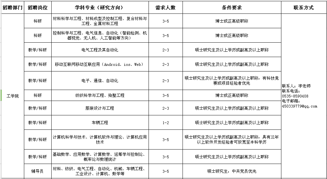 龙口招聘信息网_重要通知 龙口各中小学 幼儿园一律禁止(3)