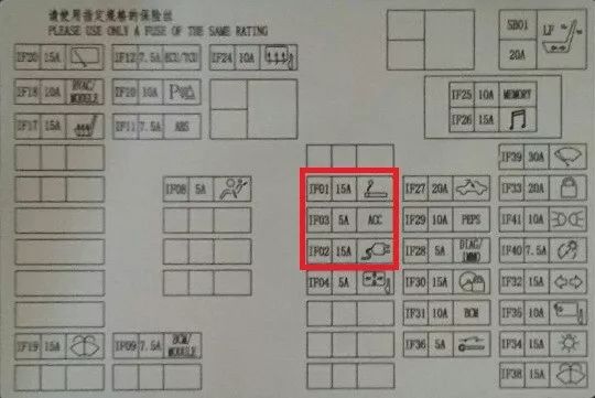 【保险盒】奔驰母公司大股东吉利的帝豪gl取电示意