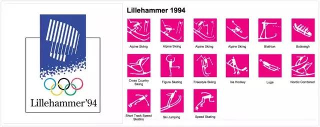 全历年冬奥会会徽及运动图标回顾