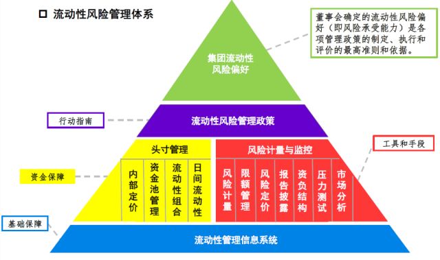 常驻流动人口 管理 简报_常驻人口登记表(3)