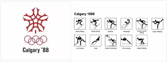 全历年冬奥会会徽及运动图标回顾