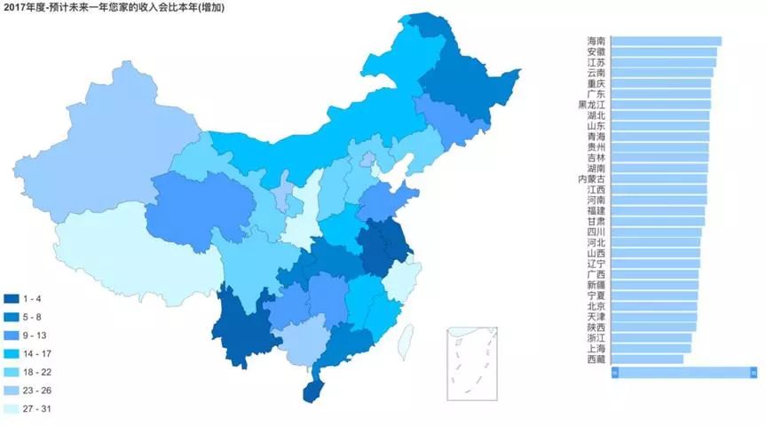 内蒙古人口比例_内蒙古人口分布图(3)