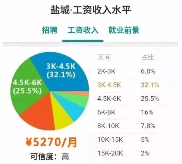 常州各区人口_常州市各区市 武进区人口最多GDP第一,溧阳市面积最大