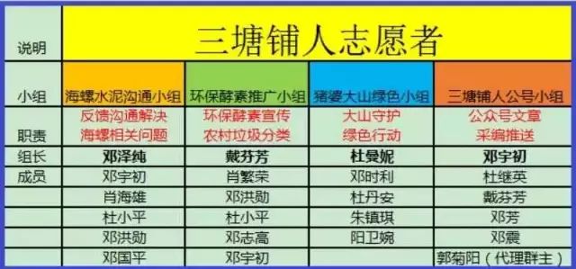 莲坛人口_人口老龄化(2)