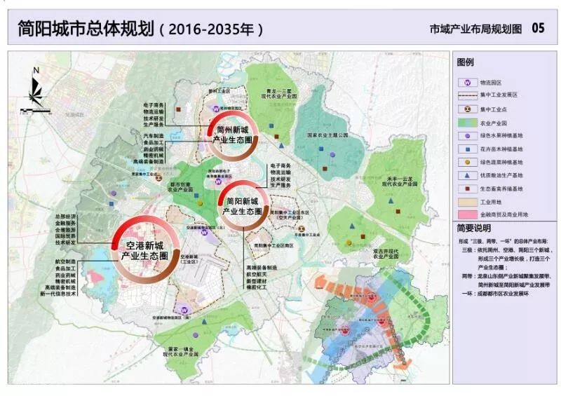 【头条】《简阳市城市总体规划(2016-2035年)》发布!