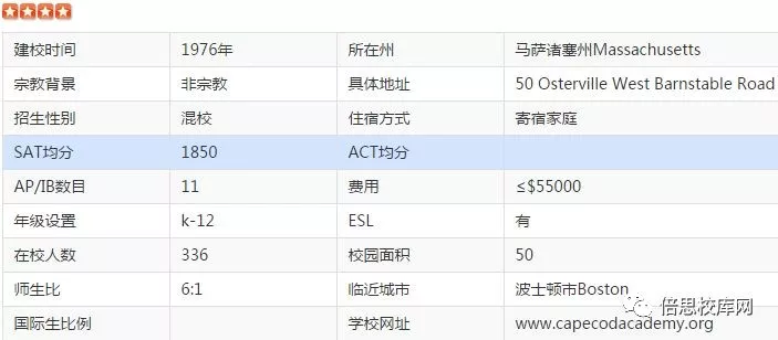 麻州人口多少_利津县多少人口(2)