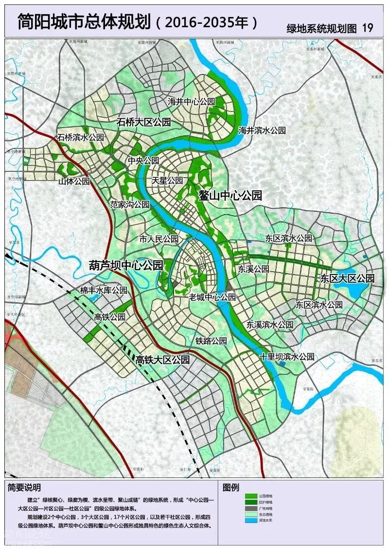 【头条】《简阳市城市总体规划(2016-2035年)》发布!