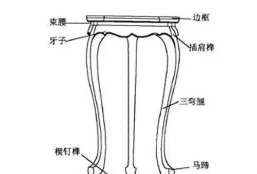 红木家具