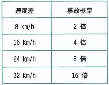 我查人口_人口普查(2)