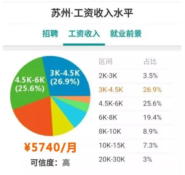 二手房交易算作gdp吗_烟台二手房价全国排47,GDP排20,你怎么看(2)