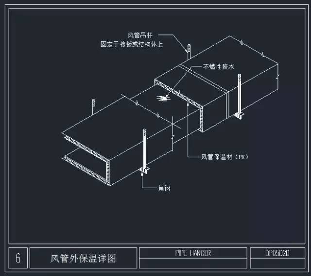 27:风管支吊架(木托)安装示意图:28:水管穿墙详图:29:风管变径及转弯