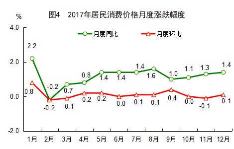 福建人口总数2017_福建人口总数2017 2018年福建人口数量多少人(3)