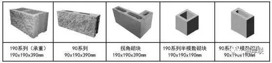 海岸分享丨谁说混凝土砌块不能登大雅之堂这款集功能与装饰一体堪称