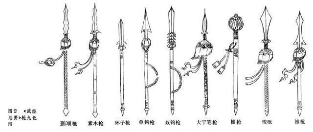 中国古代一种很少见的兵器,可一下刺穿带甲生猪,倭寇
