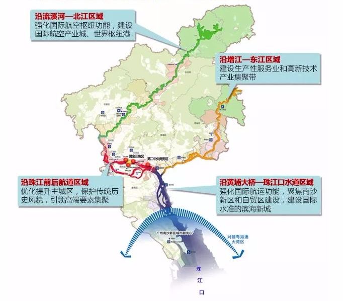 佛山市 城区人口_佛山市地图(3)