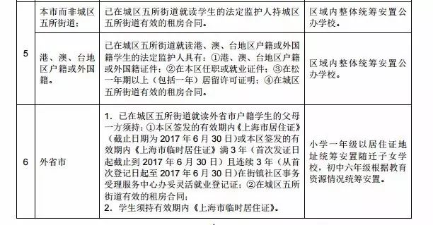 几个人口供一致能定罪_只有被告人供述不能定罪,那么供述是言词证据还是言辞(2)