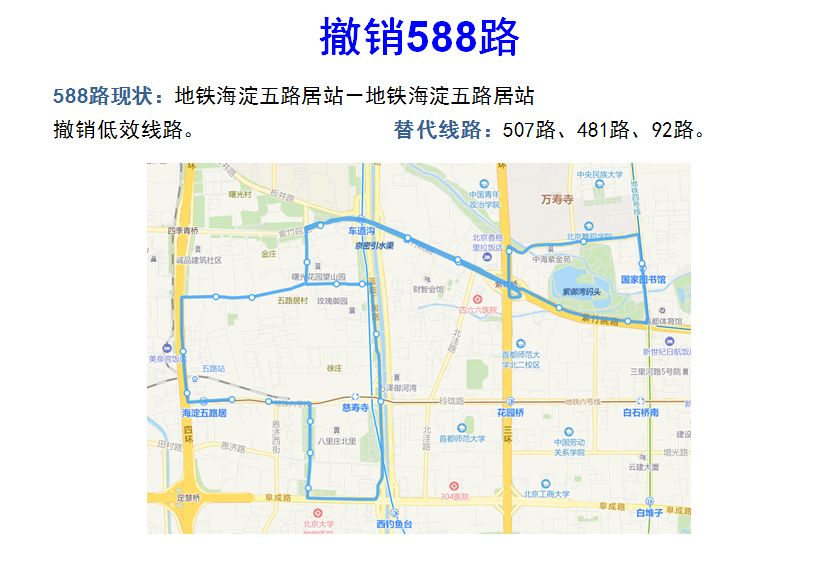 北京这16条公交线路有变!快看看有你家门口的吗?