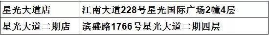 M6米乐【狗年大吉】农行信用卡优惠精选！(图33)