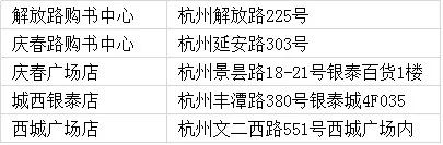 M6米乐【狗年大吉】农行信用卡优惠精选！(图2)