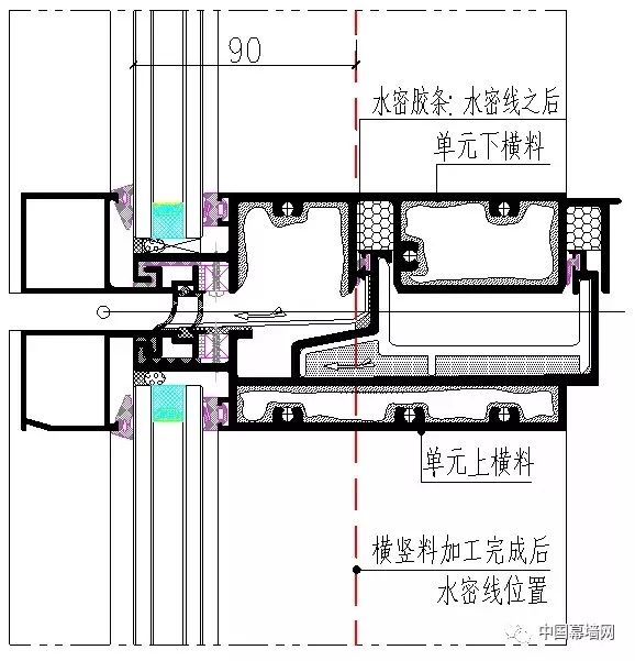 【技术】单元式幕墙设计环节的"系统,节点,结构"优劣