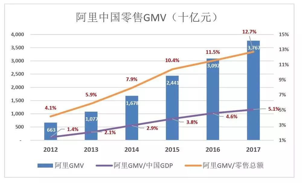 gdp网站是做什么的_人口超千万GDP过万亿 中国这11个城市做到了