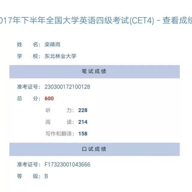 四六级高分成绩单+秘诀 | 点进来下次能多考20分