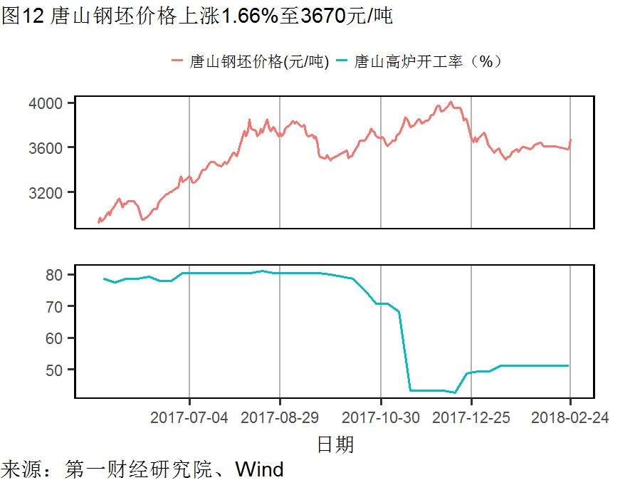 宏观经济总量经济活动_宏观经济(2)