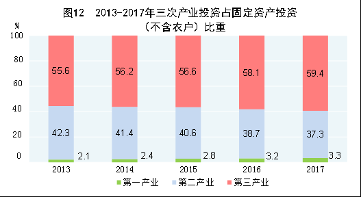 一九九四年国内gdp总值_实现既定目标就是最有质量的经济增长(2)